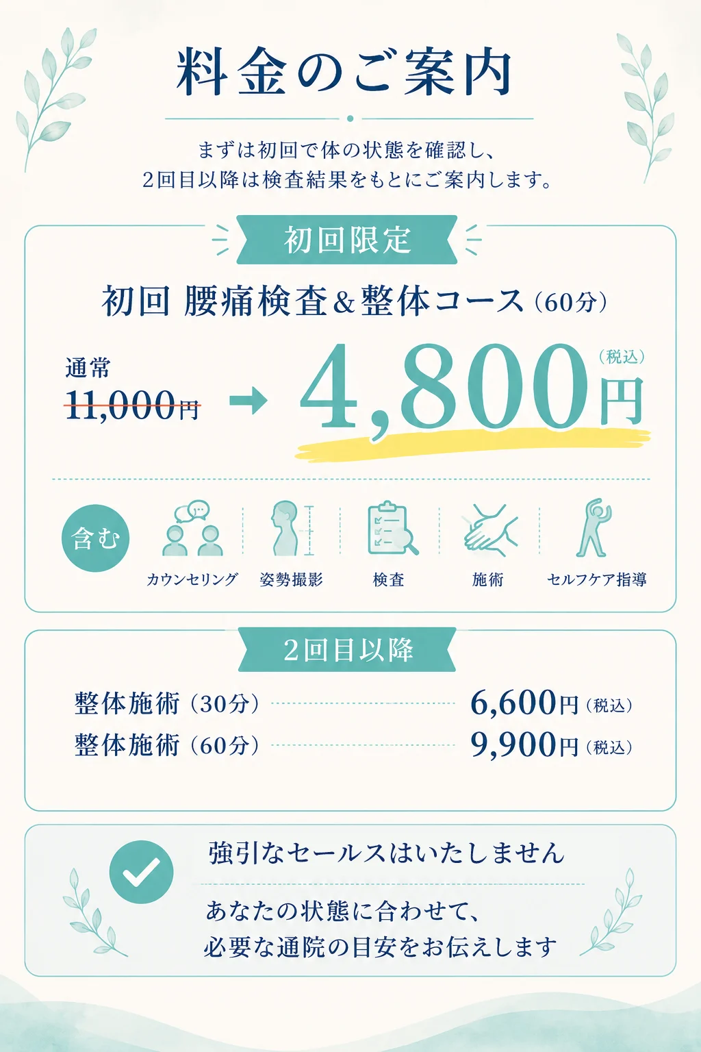 料金のご案内｜初回 腰痛検査＆整体コース（60分）通常11,000円→初回限定4,800円（税込）。2回目以降は整体施術30分6,600円／60分9,900円（税込）。強引なセールスはいたしません。